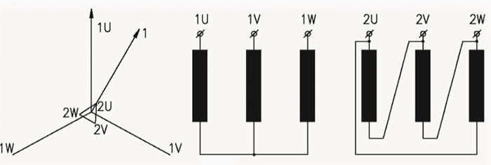 蓋能干式變壓器